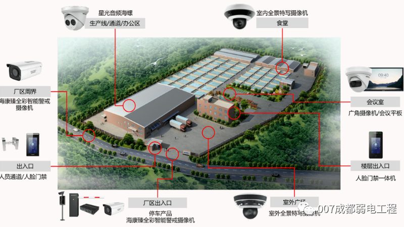 停车场ETC系统：如何选择更智能的解决方案**