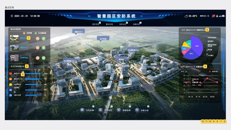 定制方案：电子巡更器如何实现防水功能？**
