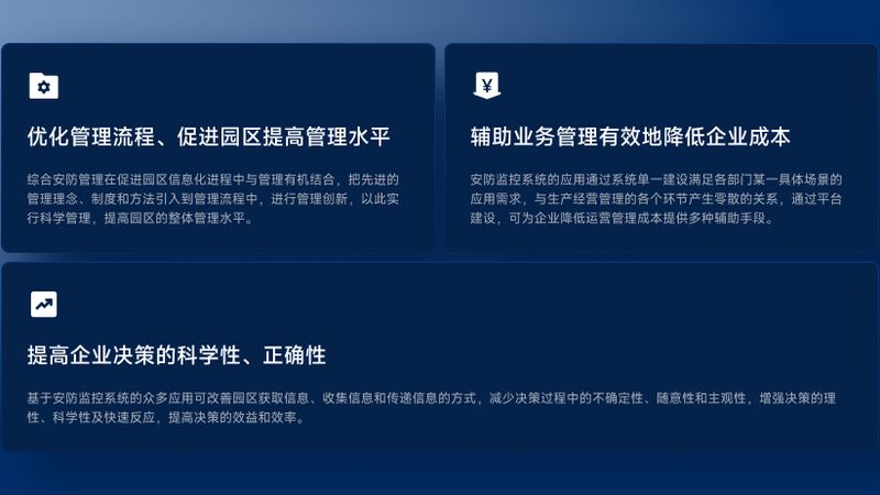 成都工厂车间高清监控定制：揭秘高清监控系统的核心要素**